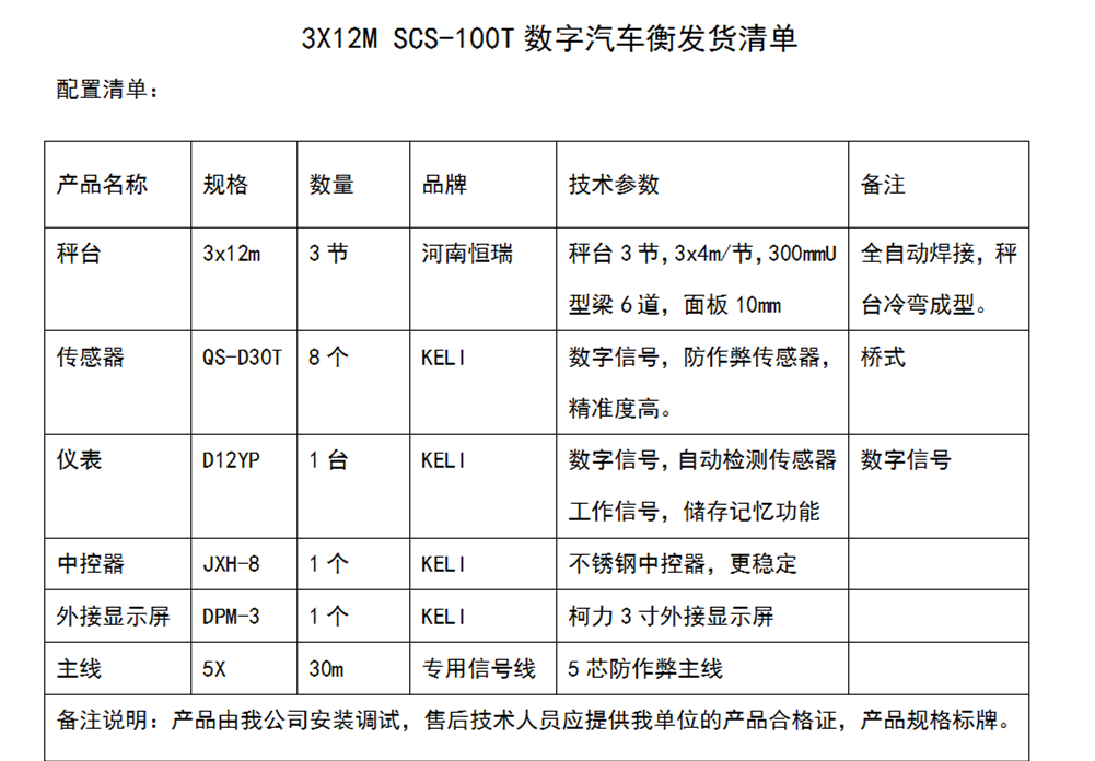 3x12m 發貨清單_副本.png