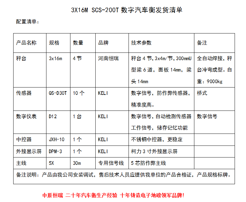 3X16M 200T 4節.png
