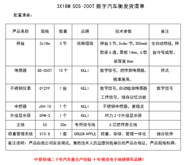 3x18m 200T （3節）.png