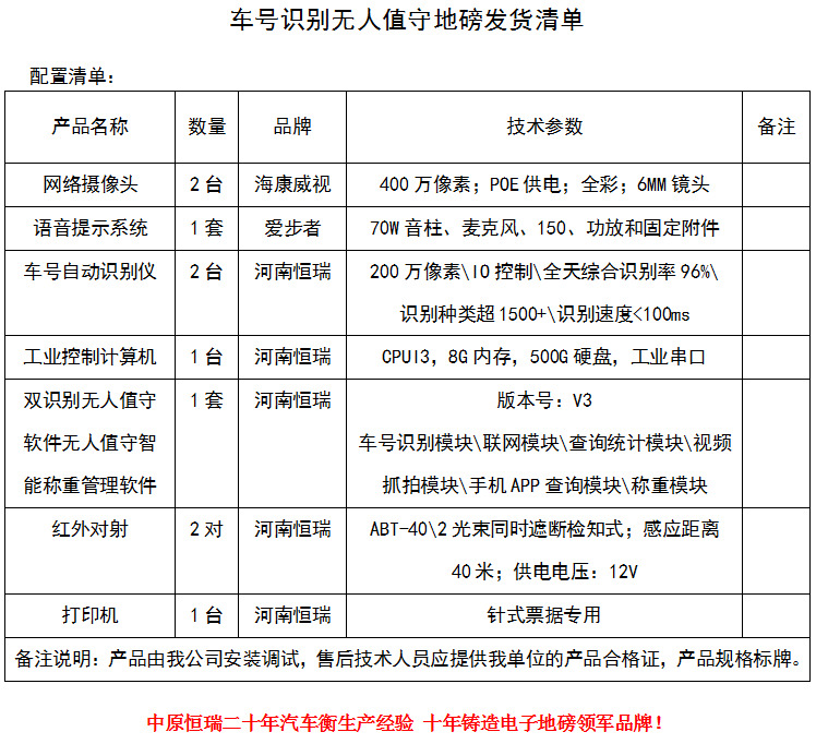 車號識別無人值守發貨清單.png