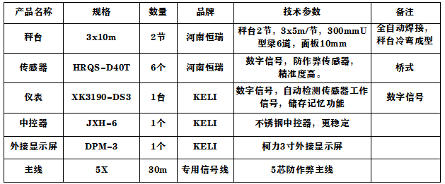 3x10-100T（恒瑞數字）8