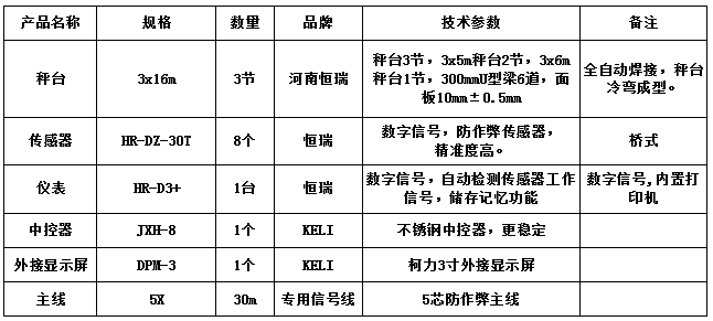 3x16m-100T（3節，10mm，恒瑞數字）