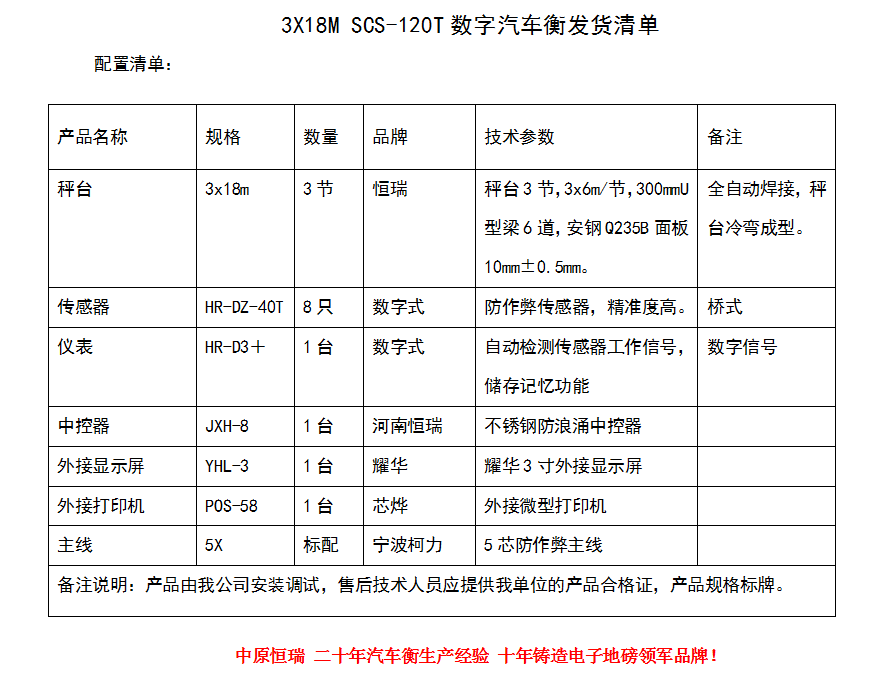 318-120-3節