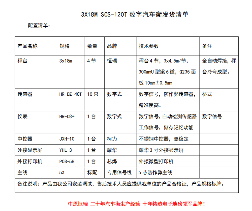 南樂縣亨潤(rùn)石化10