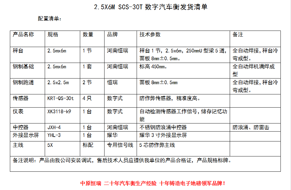 2.5.6.302節斜坡鋼基礎