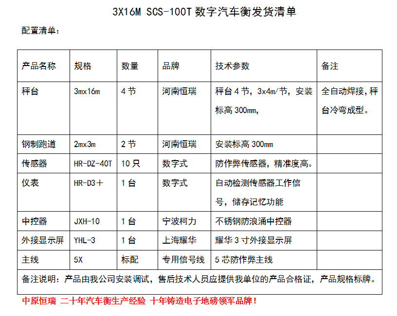 3161002節鋼制跑道
